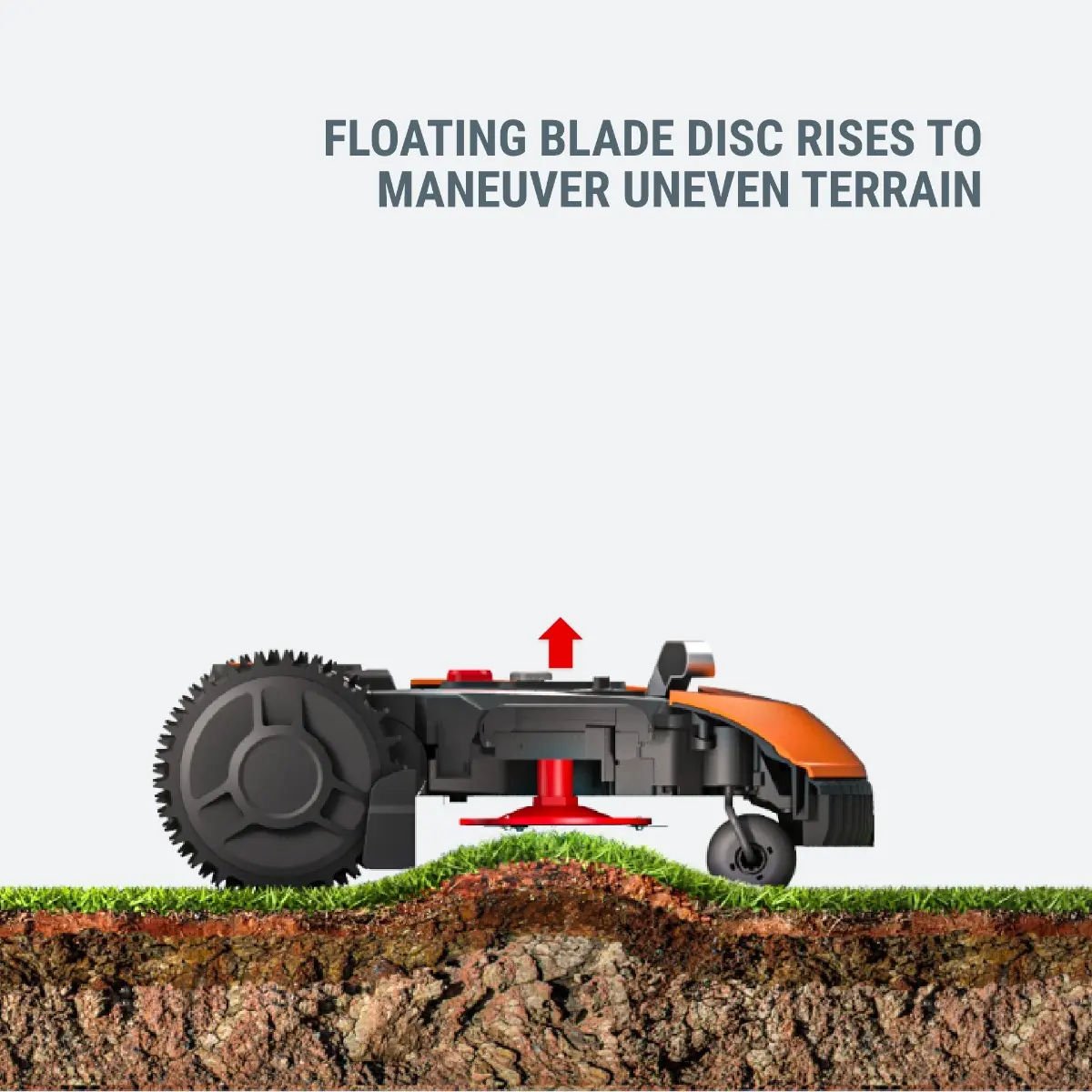 Landroid S 20V Robotic Lawn Mower (1/8 Acre) | WORX