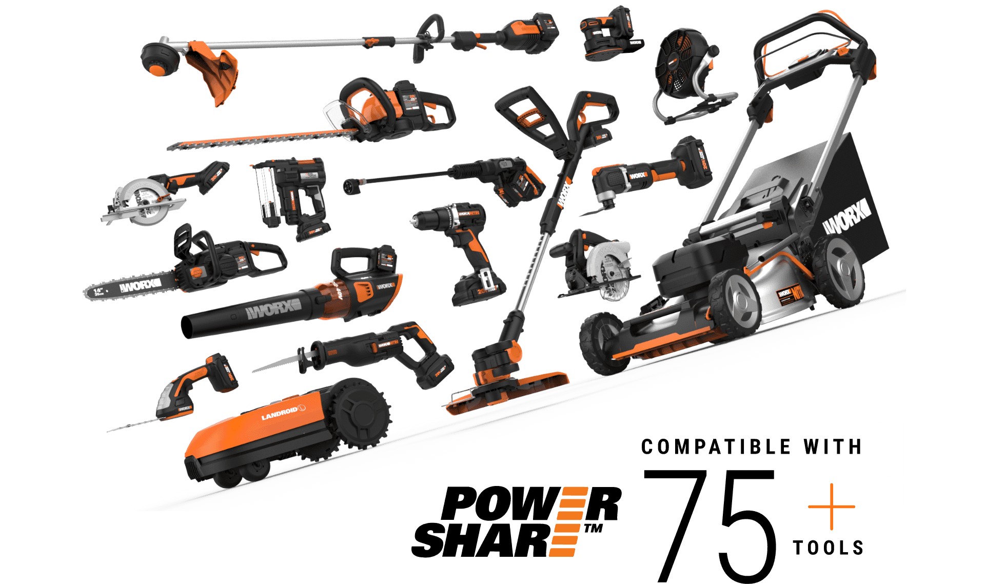 graphic showing that Power Share and Power Share Pro batteries are compatible with over 75 Worx tools including lawn mowers, robotic mowers, trimmers, saws, drills, blowers and more