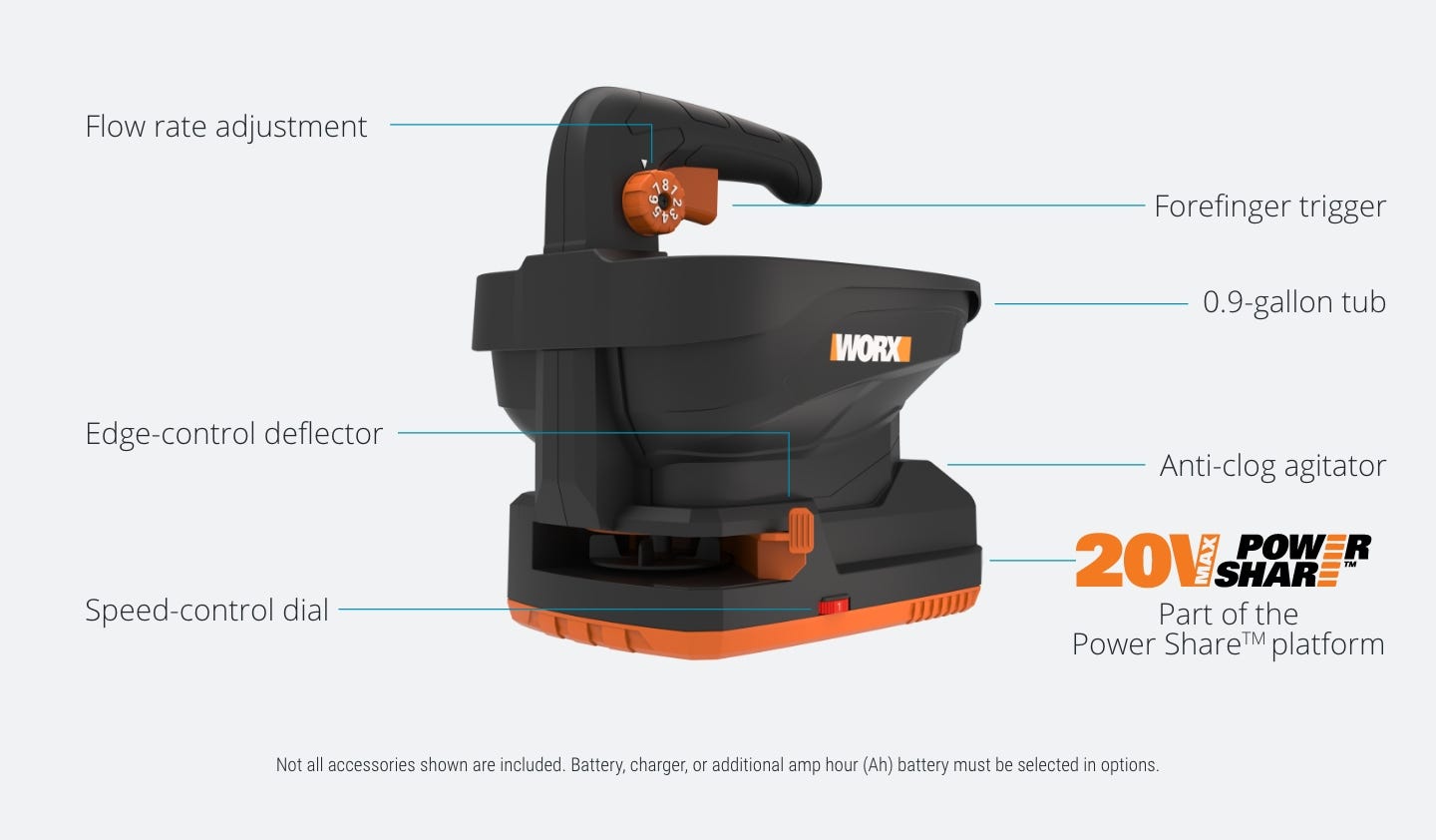 GET TO KNOW THE 20V CORDLESS BROADCAST SPREADER