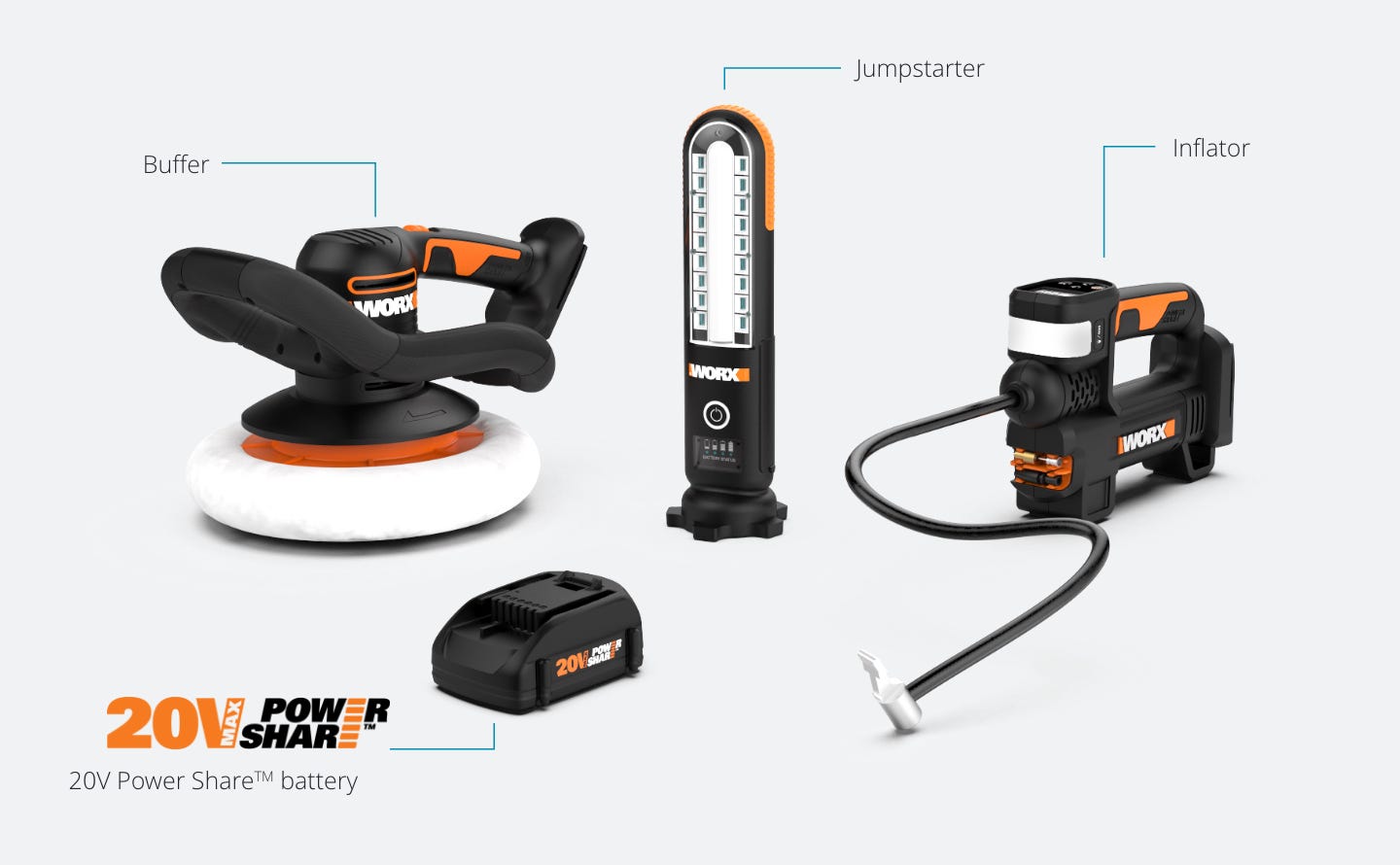 Buffer, Jumpstarter, Inflator, 20V Power Share battery