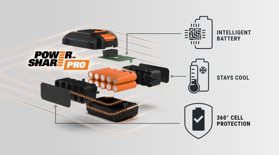 exploded drawing of internal battery