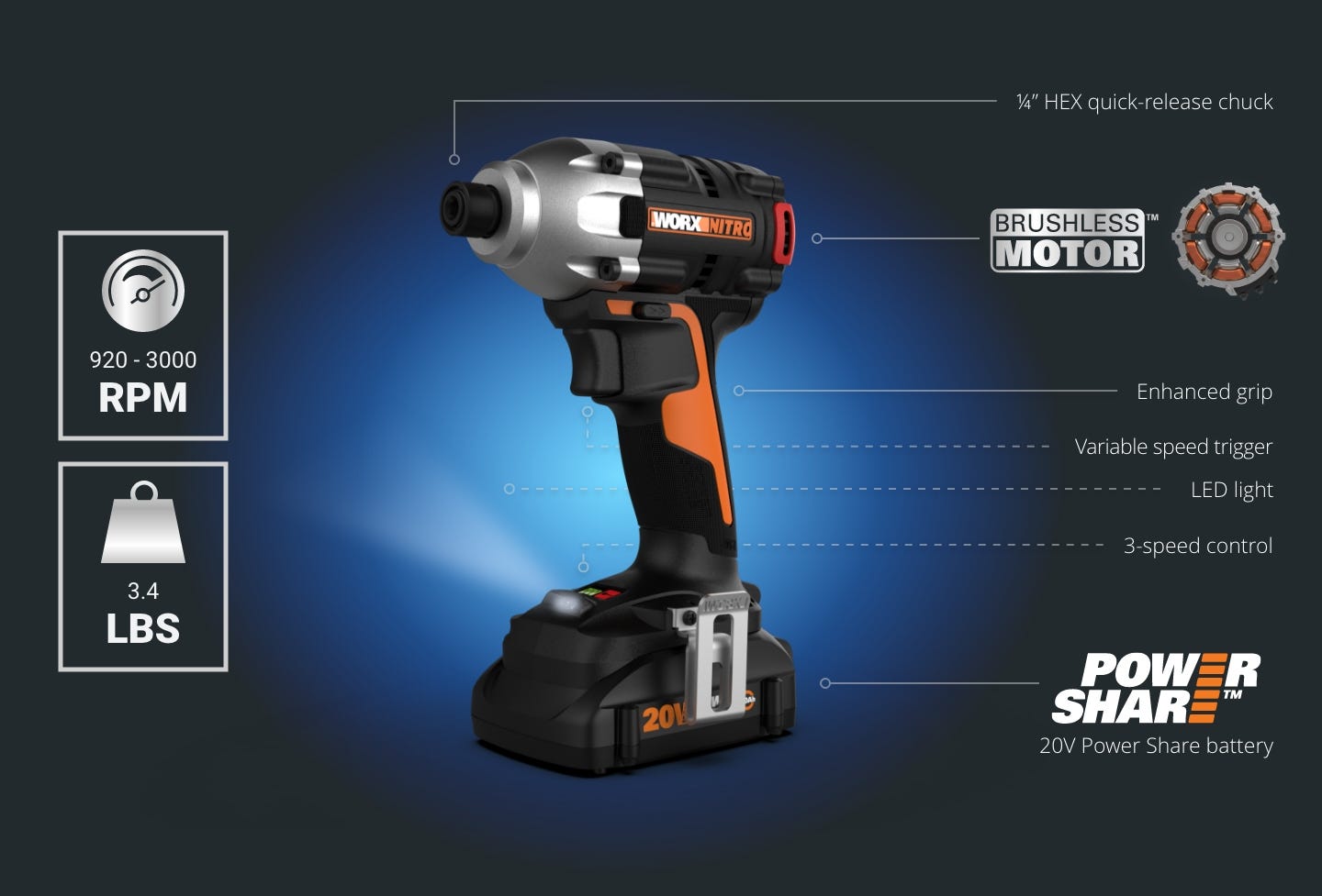 20V BRUSHLESS IMPACT DRIVER