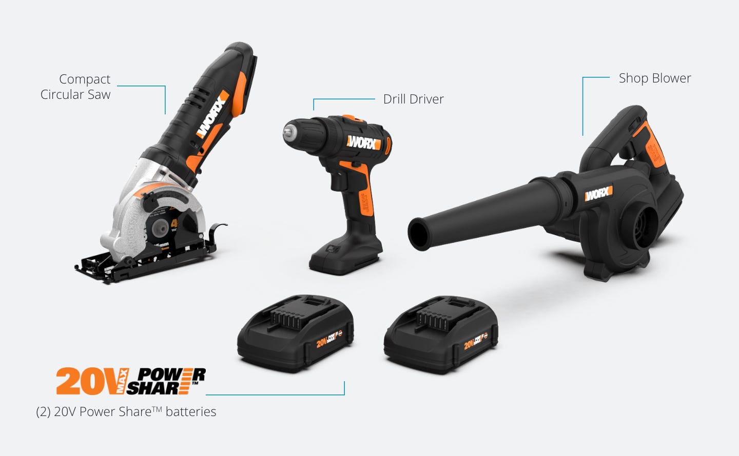 kit contains: compact circular saw, drill driver, 2 power share batteries, shop blower