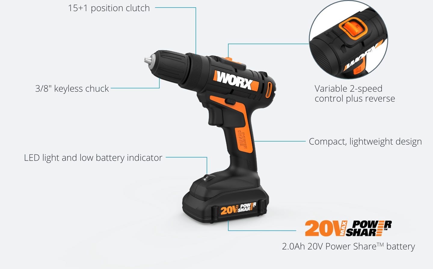 3/8 inch drill drive with these features: 15+1 position clutch, 3/8 inch keyless chuck, LED light and low battery indicator, variable 2-speed control plus reverse, compact light weight design, 2.0Ah 20V Power Share battery