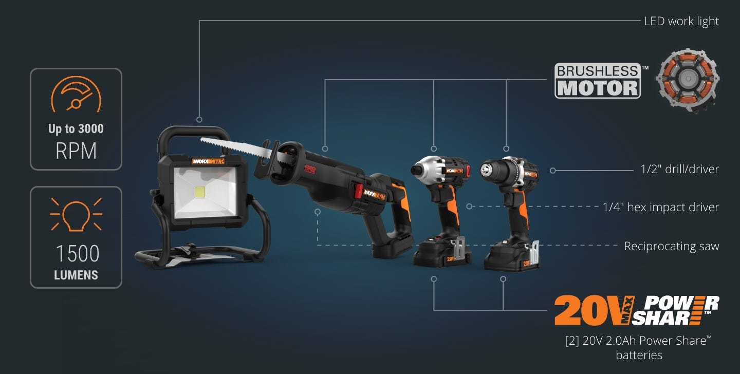 kit featuring: up to 3000 RPM, 1500 lumens, LED work light, brushless motor, 1/2 inch drill and driver, 1/4 inch hex impact driver, reciprocating saw, 2 20V power share batteries