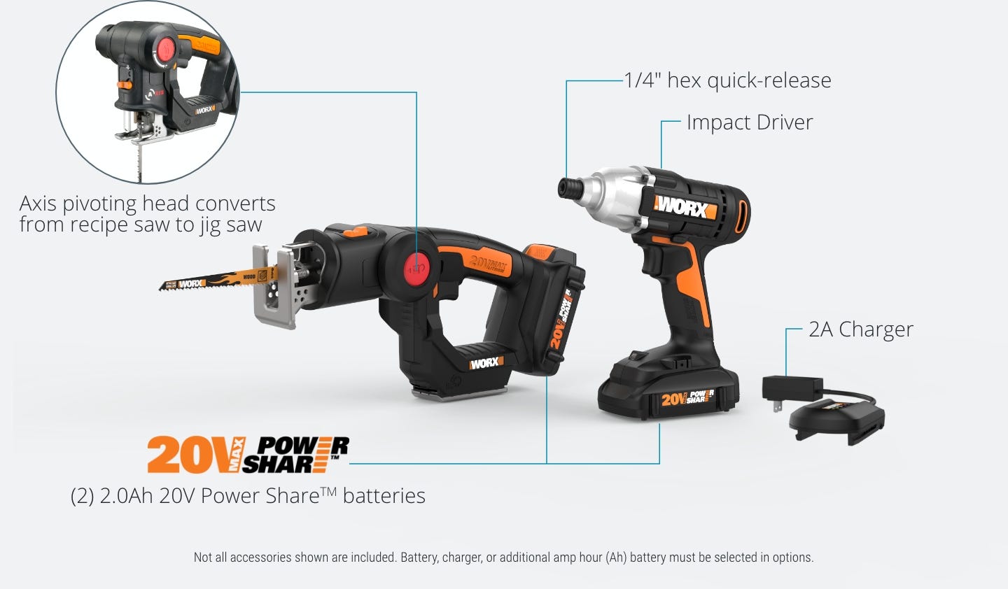 combo kit includes: axis pivoting head converts from recipe saw to jig saw, 1/4 inch hex quick-release, impact driver, 2A Charger, 2 power share batteries, not all accessories shown are included