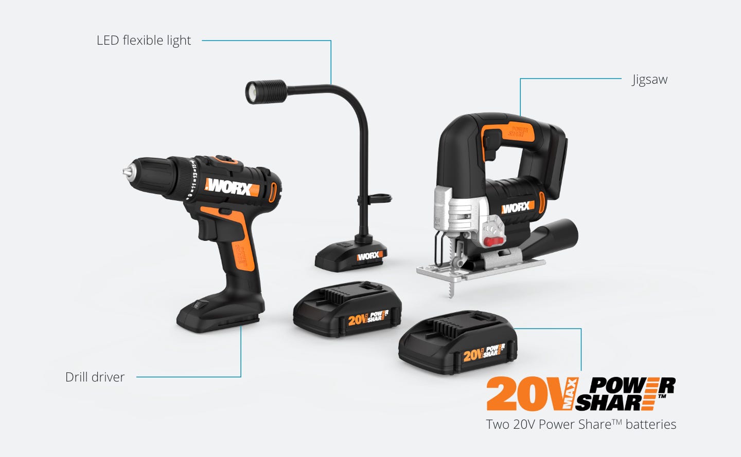 combo kit featuring: drill/driver, LED flexible light, jigsaw, and two 20V power Share batteries
