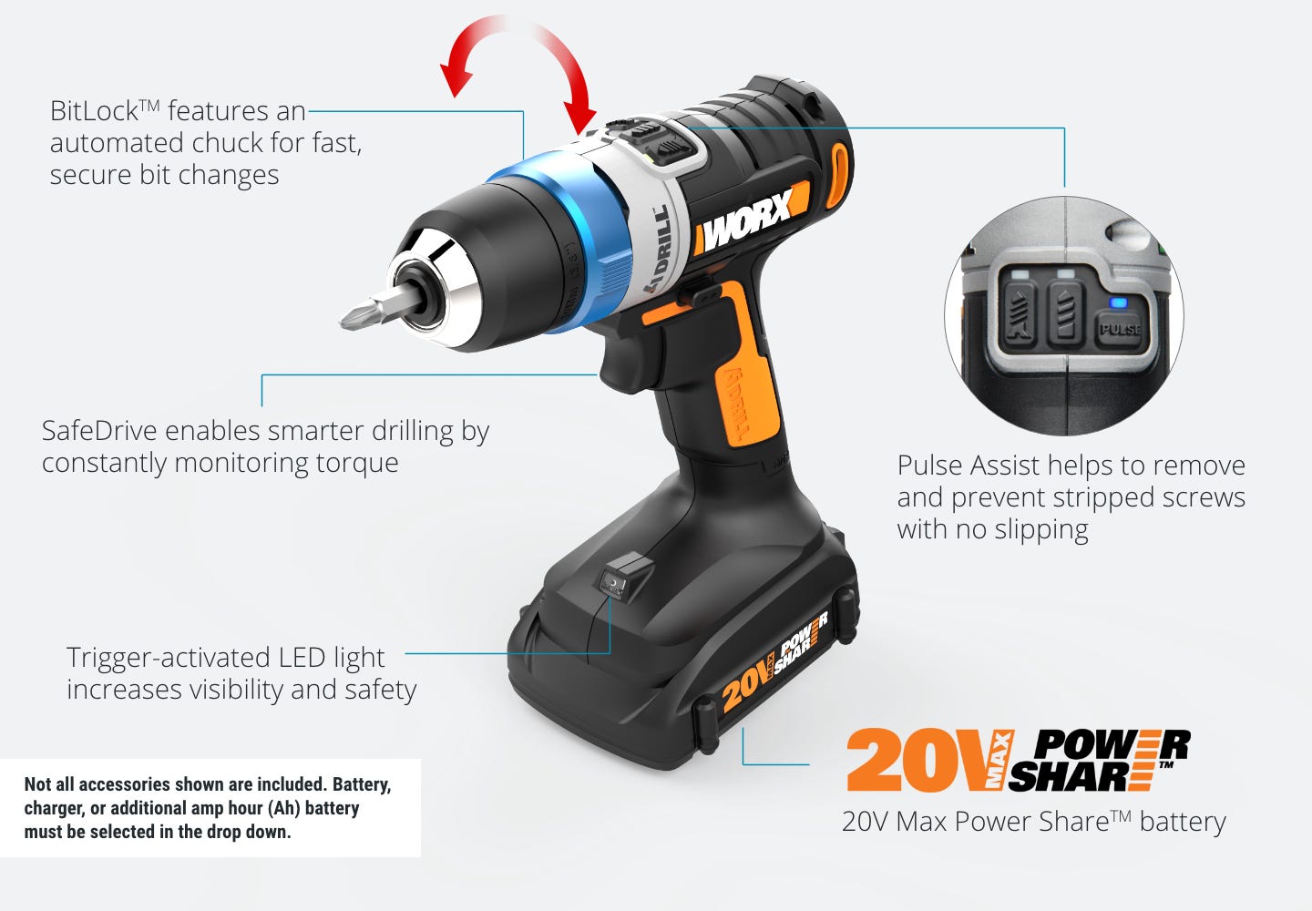Get to know the 20v AI Drill WX178l - Bitlock features an automated chuck for fast bit changes, Safedrive enables smarter drilling by constantly monitoring torque, trigger-activated led light, pulse assitant helps to remove and prevent stripped screws