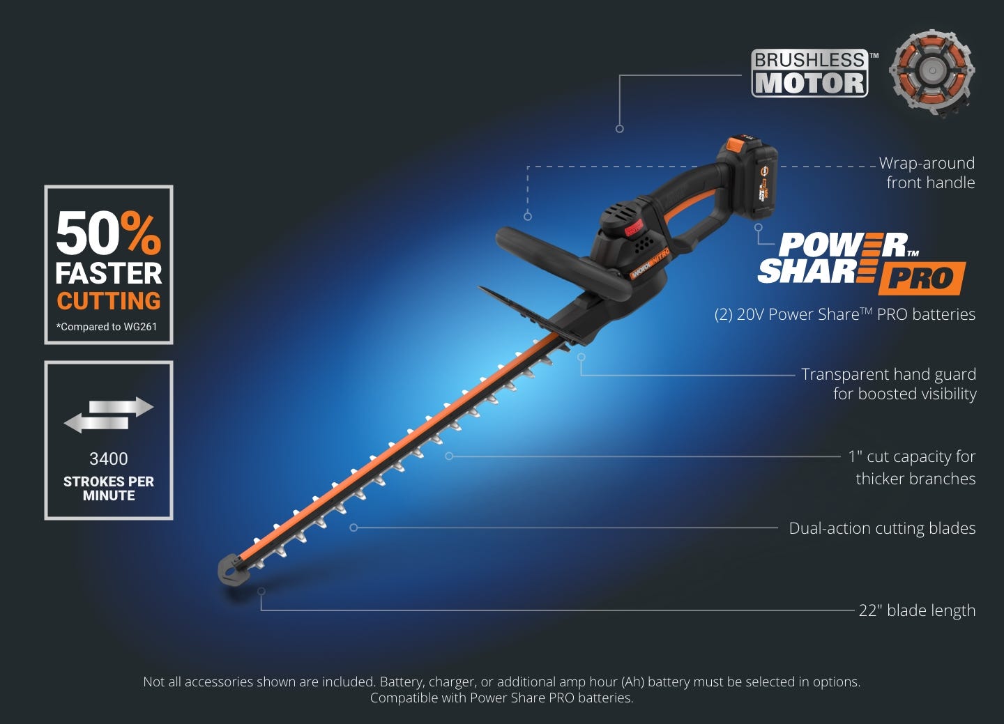 Best Buy: WORX 20V Power Share Cordless 22 Hedge Trimmer Black WG261