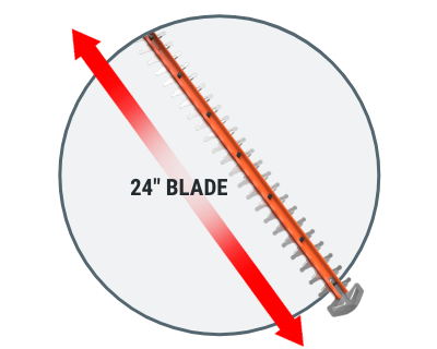close up image of the hedge trimmer blade showing that it measures 24 inches 