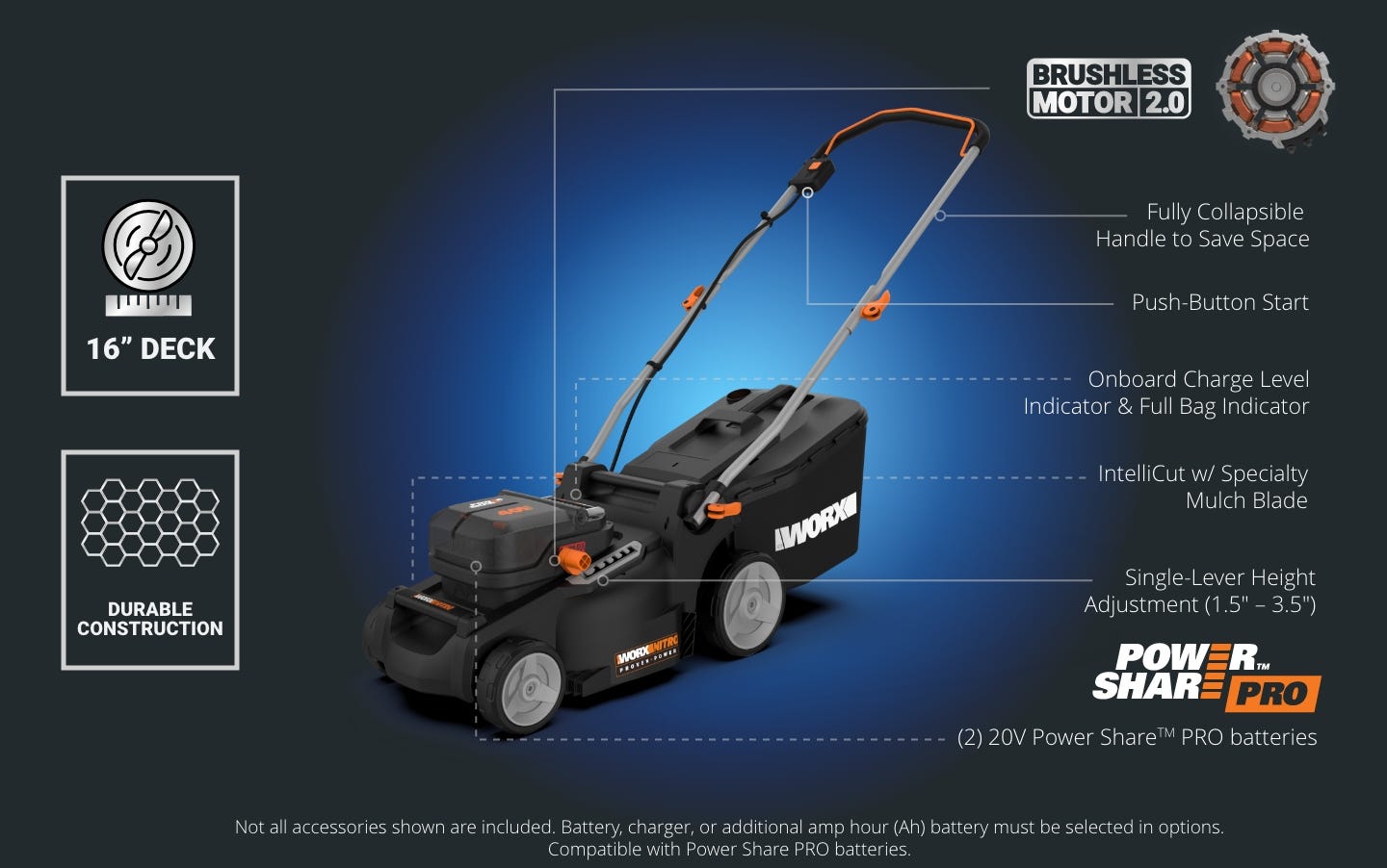 Get to know WORX NITRO 40V 21" PUSH MOWER