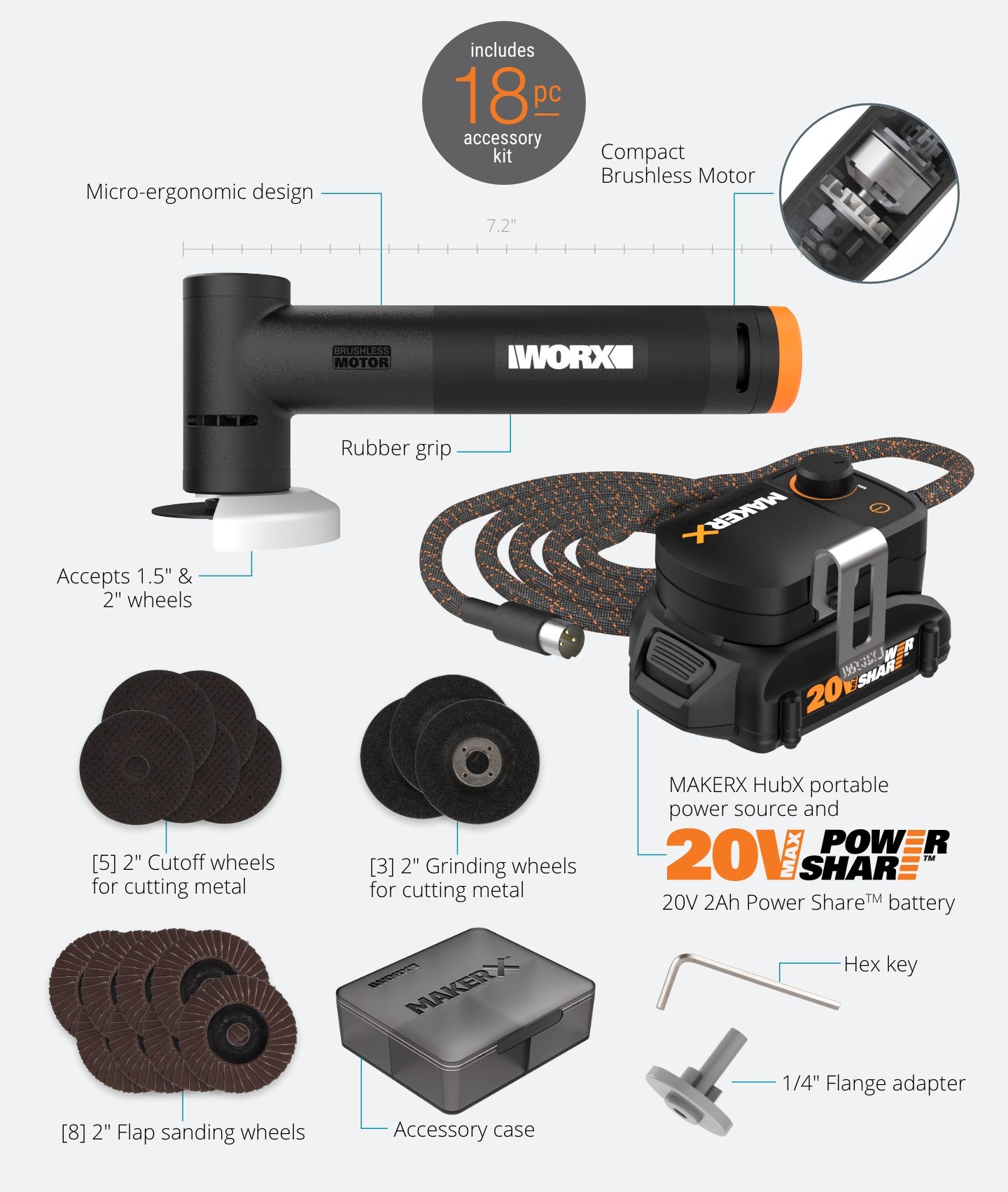 kit featuring: 18 accessories, micro-ergonomic design, accepts 1.5 and 2 inch wheels compact brushless motor rubber grip MakerX HubX 20V 2 AH battery 5 2 inch cutoff wheels 8 2 inch flap sanding wheels 3 2 inch grinding wheels case hex key 1/4 inch adapte