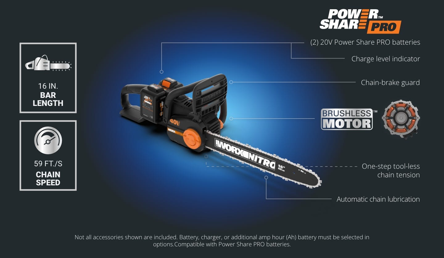 Nitro Chainsaw with these features: 2 20V Power Share PRO batteries, charge level indicator, chain-brake guard, brushless motor, one-step tool-less chain  tension, automatic chain lubrication