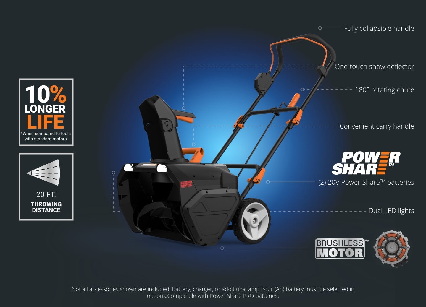 Nitro snowblower on a dark background with these features: Fully collapsible handle, one-touch snow deflector, 180 degree rotating chute, convenient carry handle, 2 20V Power Share batteries, dual LED lights, and brushless motor