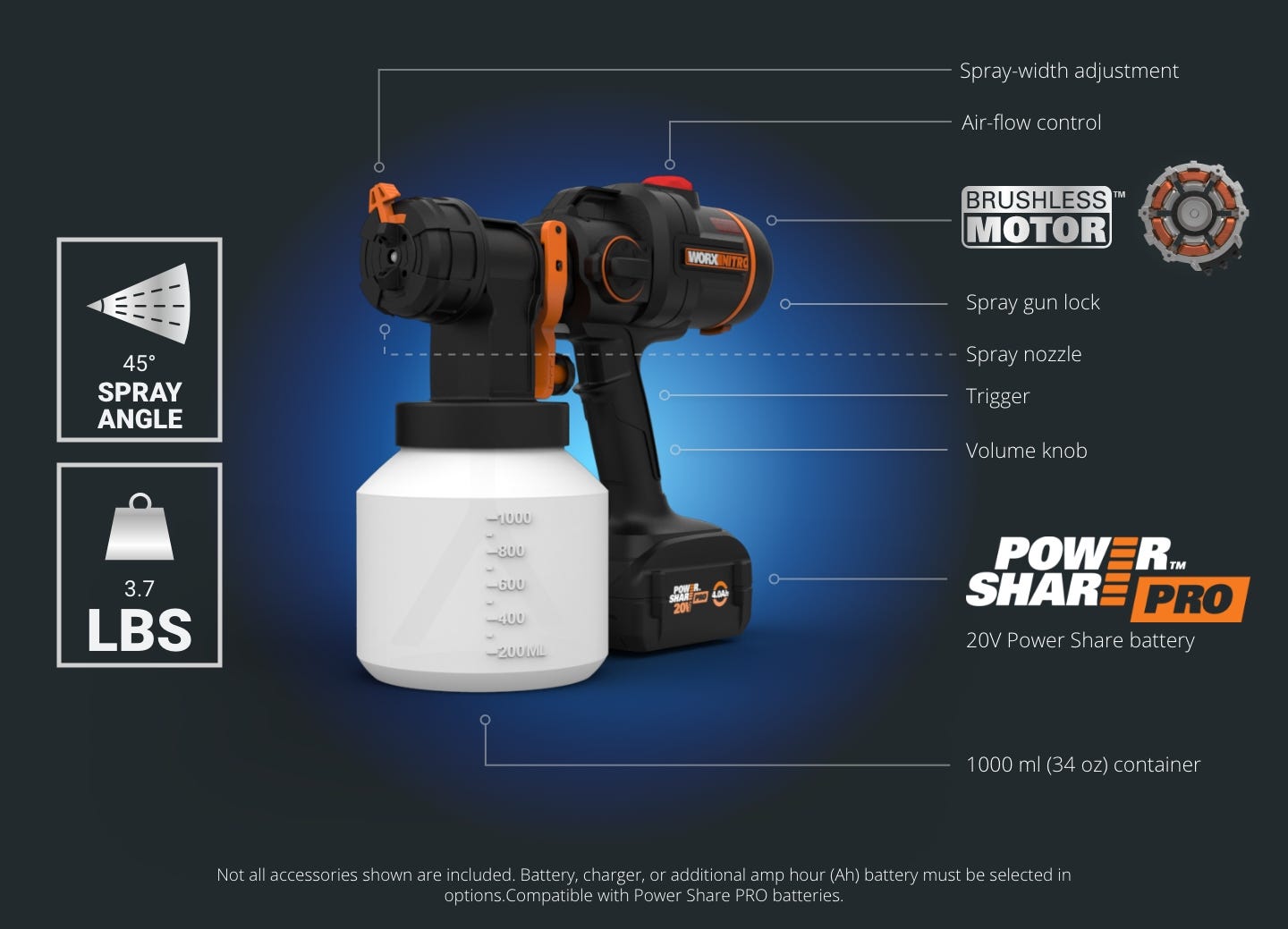 paint sprayer featuring: spray width adjustment, air-flow control, brushless motor, spray gun lock, spray nozzle, trigger, volume knob, 20V Power Share PRO battery, 34 ounce container, 45 degrees spra angle, 3.7 pounds