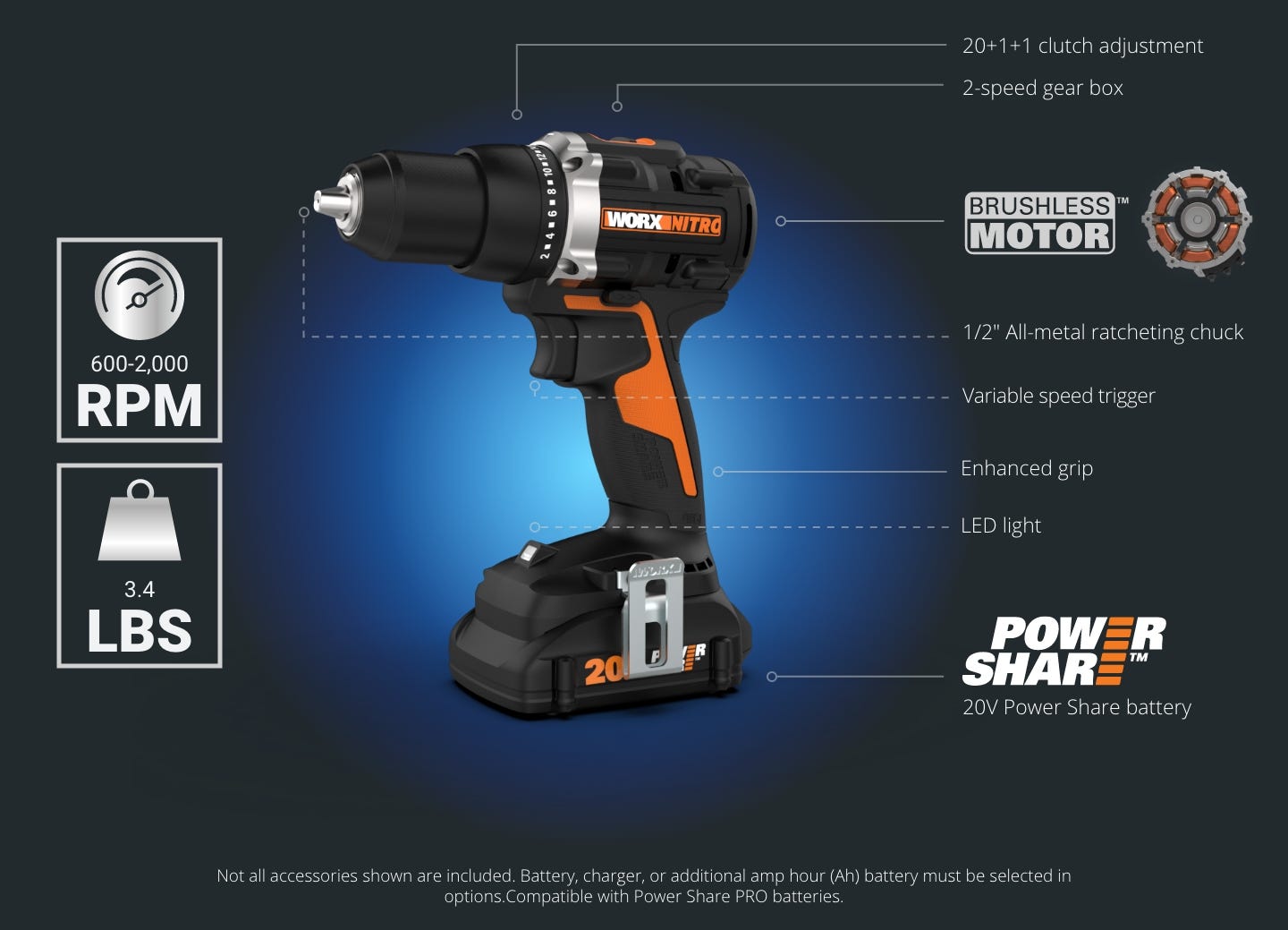 20v drill/driver featuring: 600-2000 RPM, 3.4 pounds, 20+1+1 clutch adjustment, 2-speed gear box, brushless motor, 1/2 inch all-metal ratcheting chuck, variable speed trigger, enhanced grip, LED light, 20V power share battery, not all accessories included