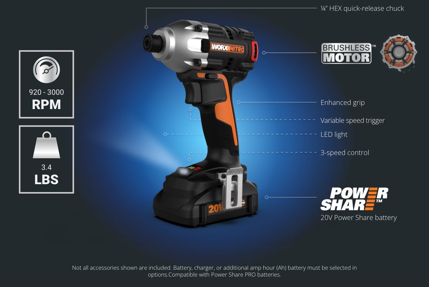 Nitro impact driver featuring: 1/4 inch hex quick-release chuck, brushless motor, enhanced grip, variable speed trigger, LED light, 3-speed control, 20V Power Share battery, not all accessories shown are included.