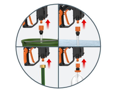 image showing the 4 different ways that the hydroshot draws water