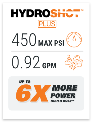 hydroshot plus 450 max psi