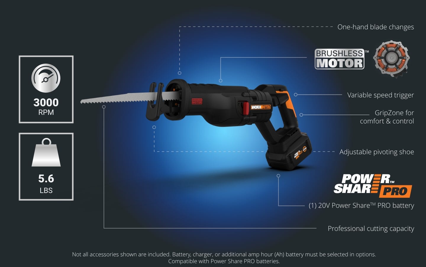WorxNITRO 20V CORDLESS RECIPROCATING SAW
