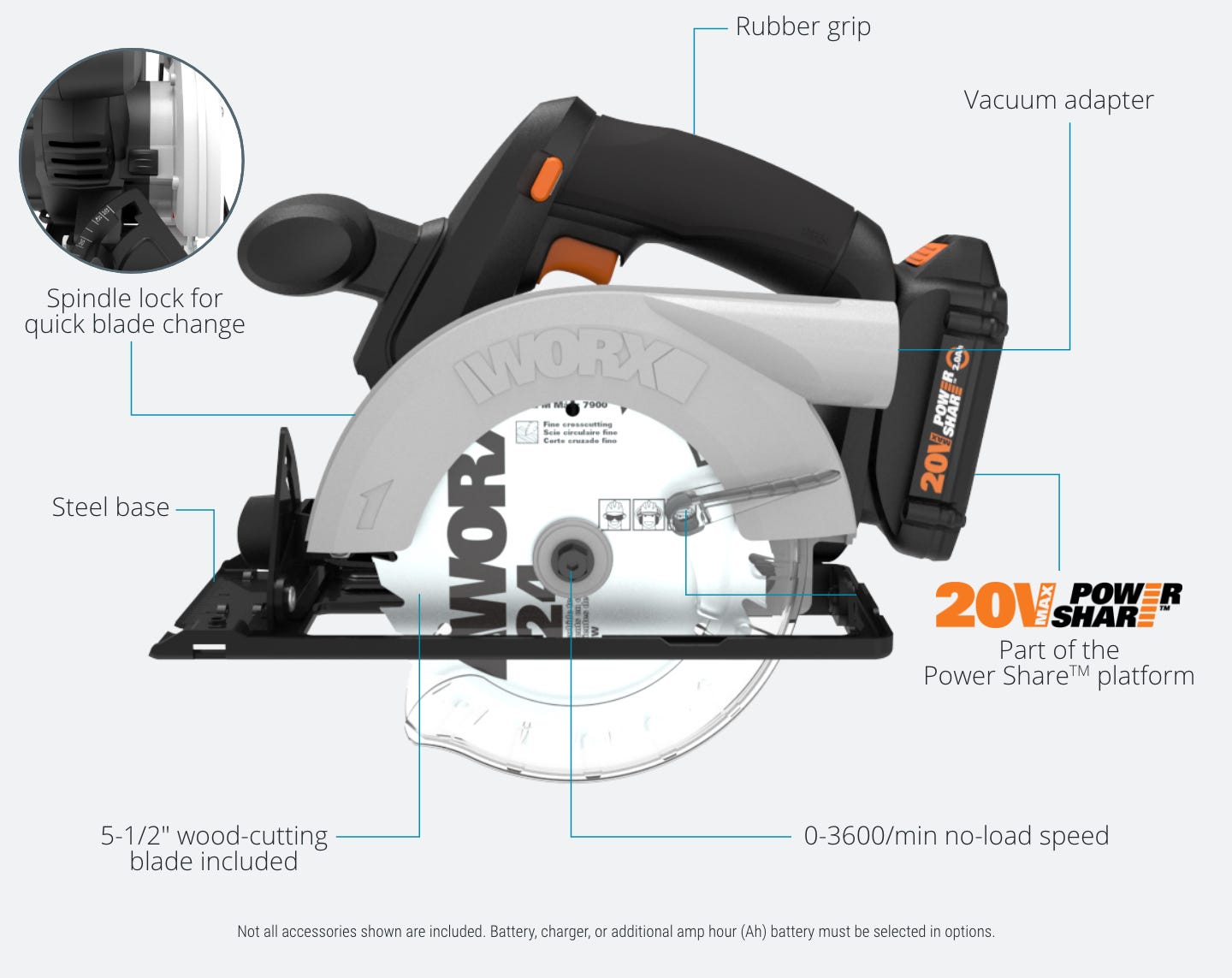 circular saw featuring: spindle lock for quick blade change, steel base, 5 1/2 inch wood cutting blade, 0-3600/min no-load speed, part of the power share platform, vacuum adapter, rubber grip. not all accessories shown are included