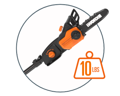 worx wg309