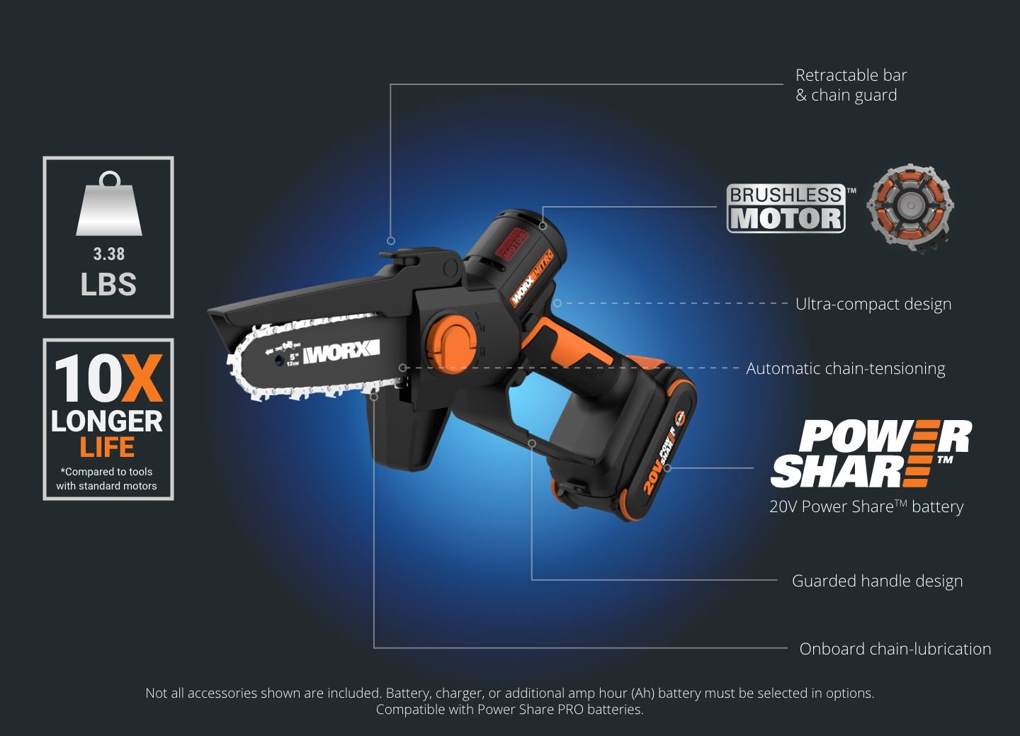 pruning saw featuring retractable bar and chain guard, brushless motor, ultra-compact design, automatic chain tensioning, guarded handle design, automatic chain lubrication, part of the power share platform