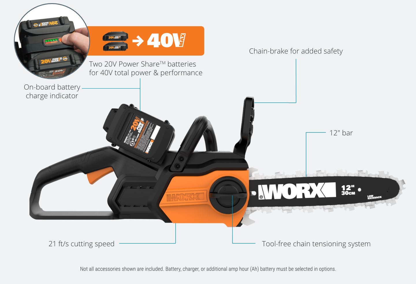 chainsaw featuring: 40v of power share, on board battery charge indicator, 21 ft/s cutting speed, tool-free chain tensioning system, 12 inch bar, chain brake for added safety