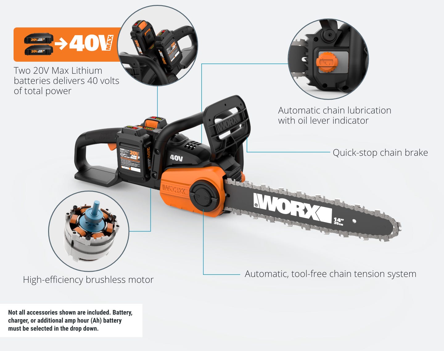 chainsaw featuring: uses two power share batteries, high-efficiency brushless motor, automatic chain lubrication. quick stop chain brake, automatic tool free chain tension system