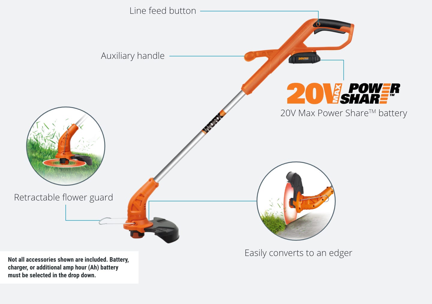 trimmer featuring: line feed button, auxiliary handle, retractable glower guard, power share battery, easily converts to an edger, not all accessories shown are included