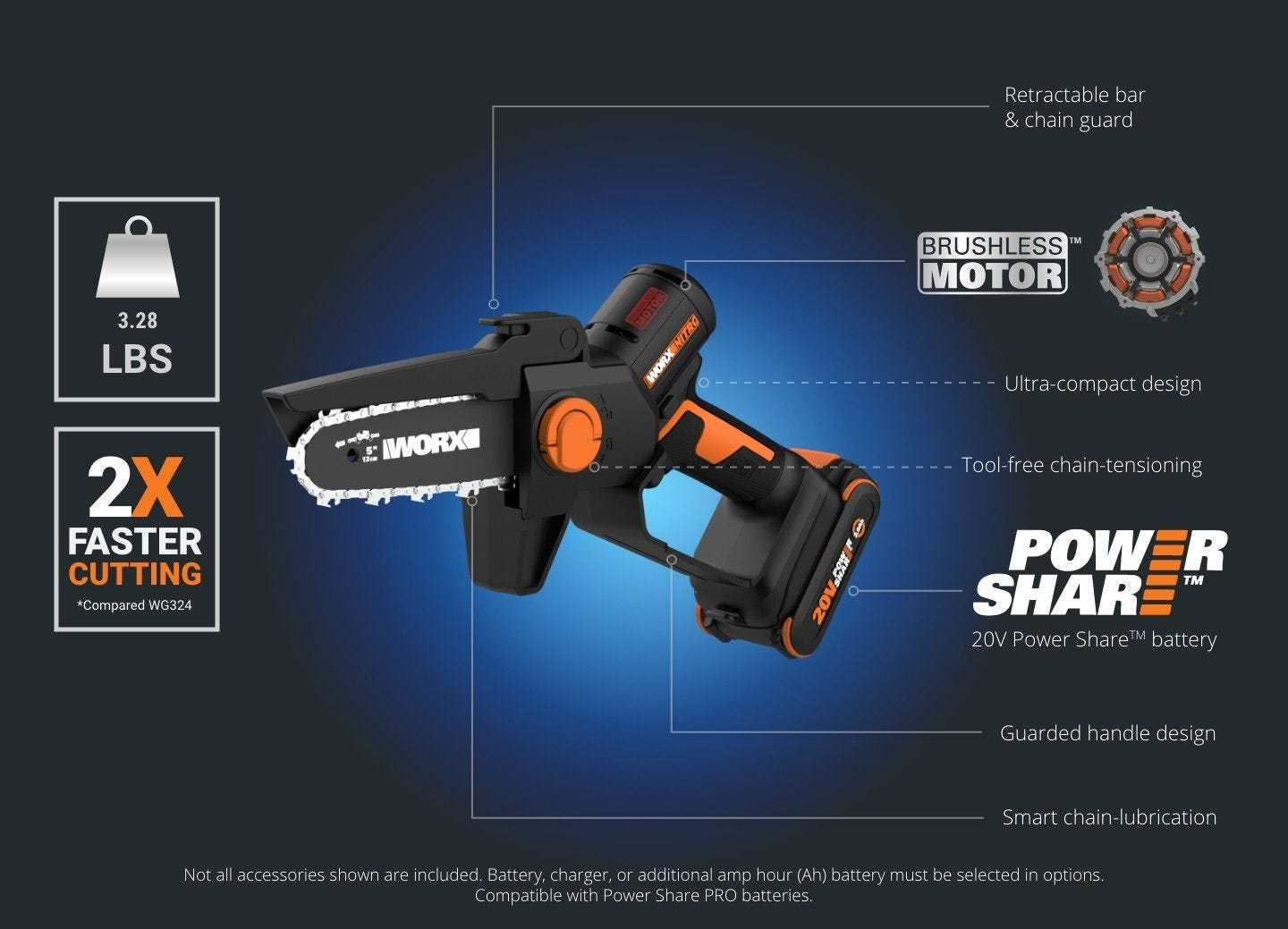 pruning saw featuring retractable bar and chain guard, brushless motor, ultra-compact design, automatic chain tensioning, guarded handle design, automatic chain lubrication, part of the power share platform