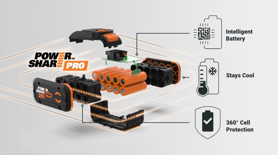 exploded image of the internal battery